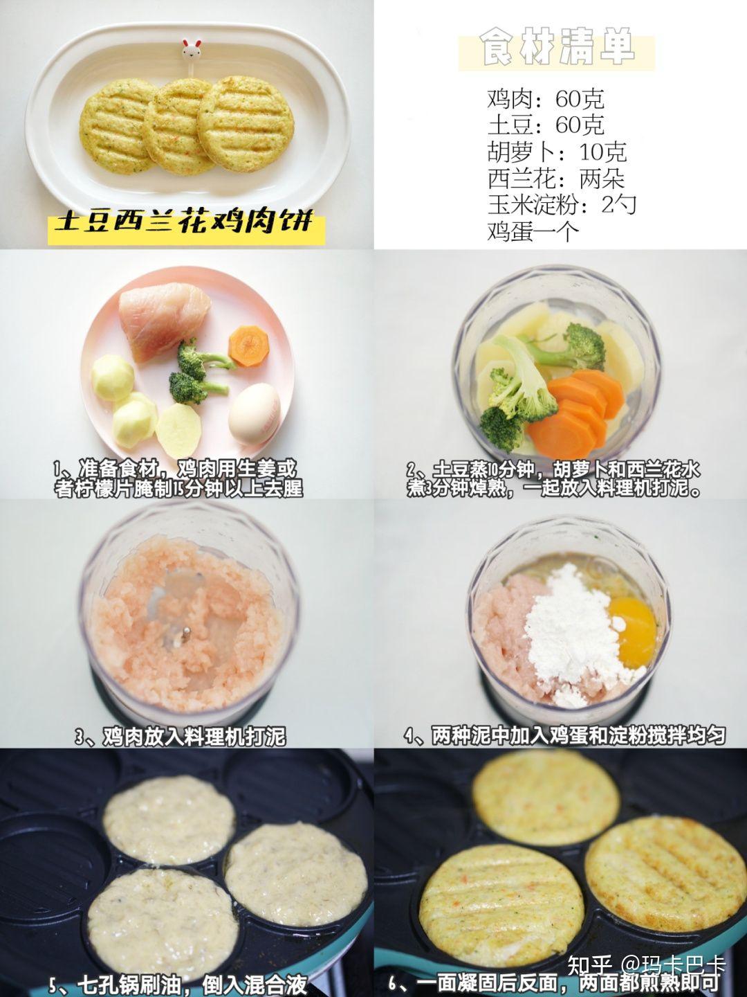 宝宝六个月辅食添加全攻略