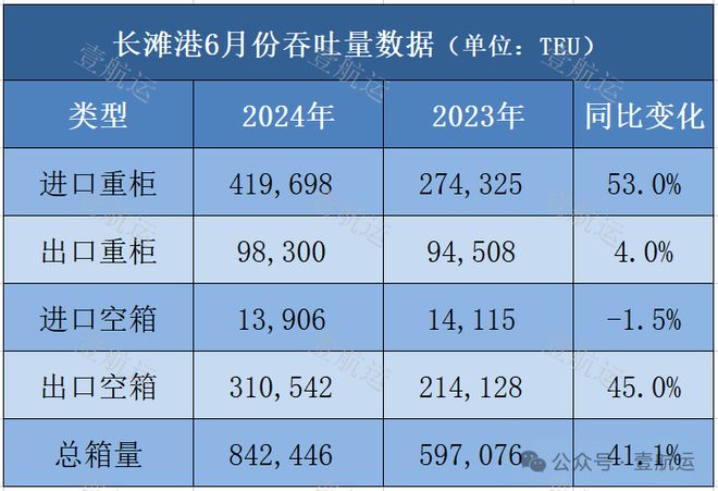 两个月内体重飙升，如何面对突如其来的体重增长