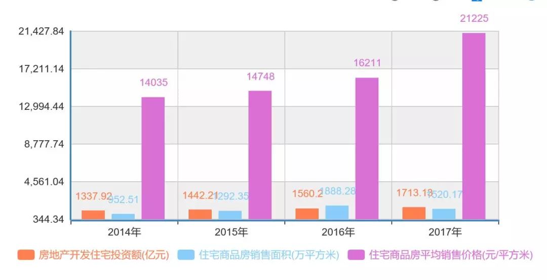 广东省限购城市，政策背景与市场反应