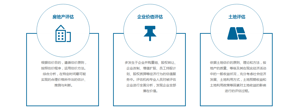 房产估价软件，重塑房地产评估行业的未来