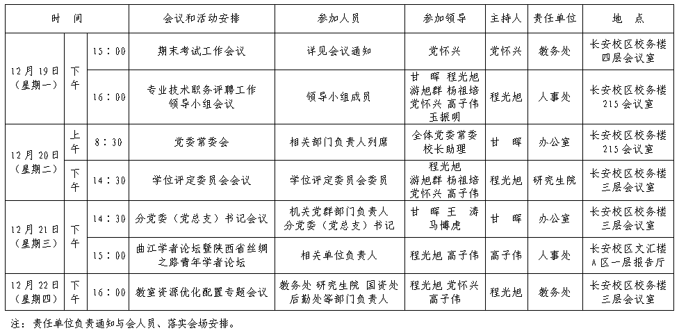 定期行动的重要性，几个月做一次的价值与意义