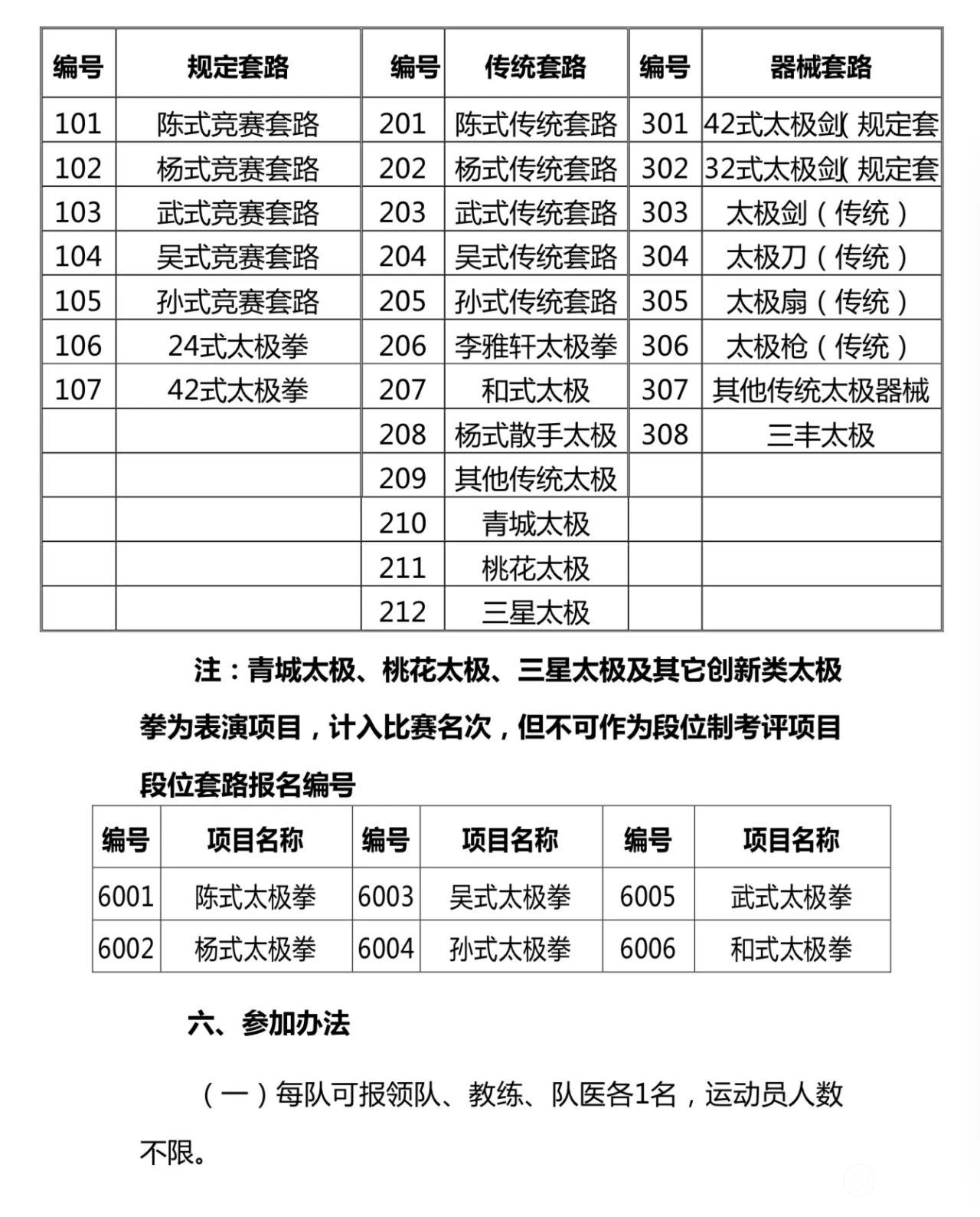 广东省防火林带建设规程