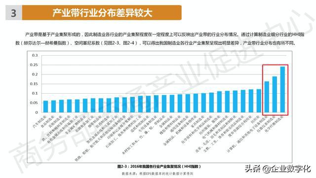 江苏西格数据科技，引领数字化转型的新力量