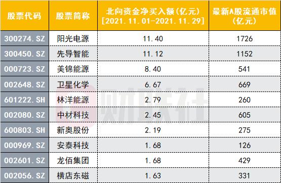 江苏阳光科技今日股价分析与展望