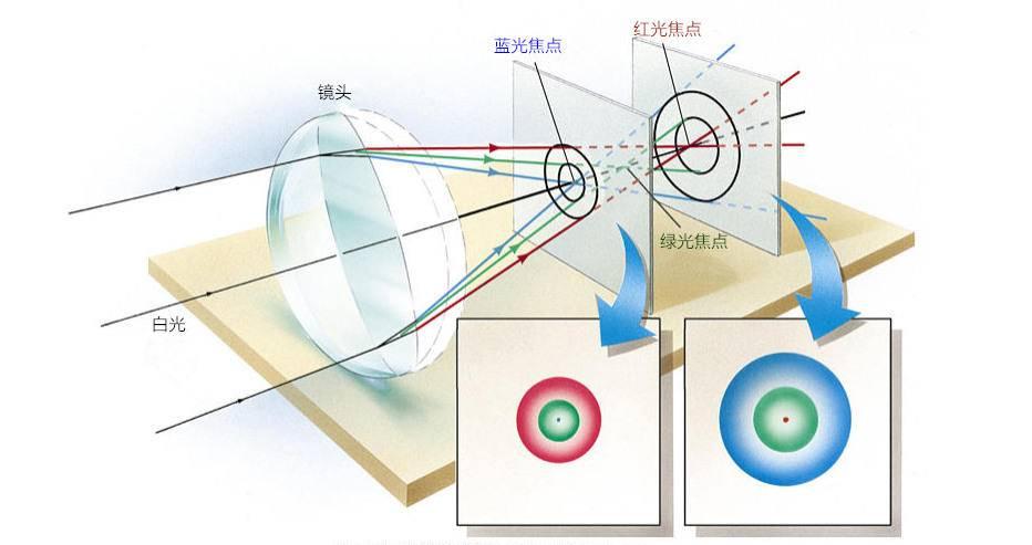 广东凹凸凹有限公司，塑造卓越，驱动未来