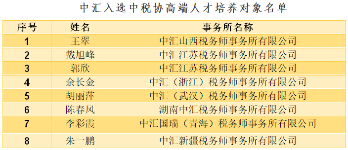 广东省税务师管理中心，引领税务行业的先锋力量