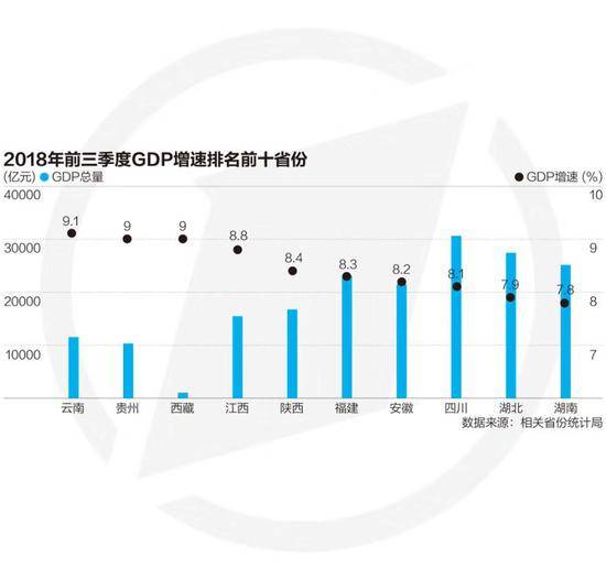 揭秘广东省GDP领跑全国的奥秘