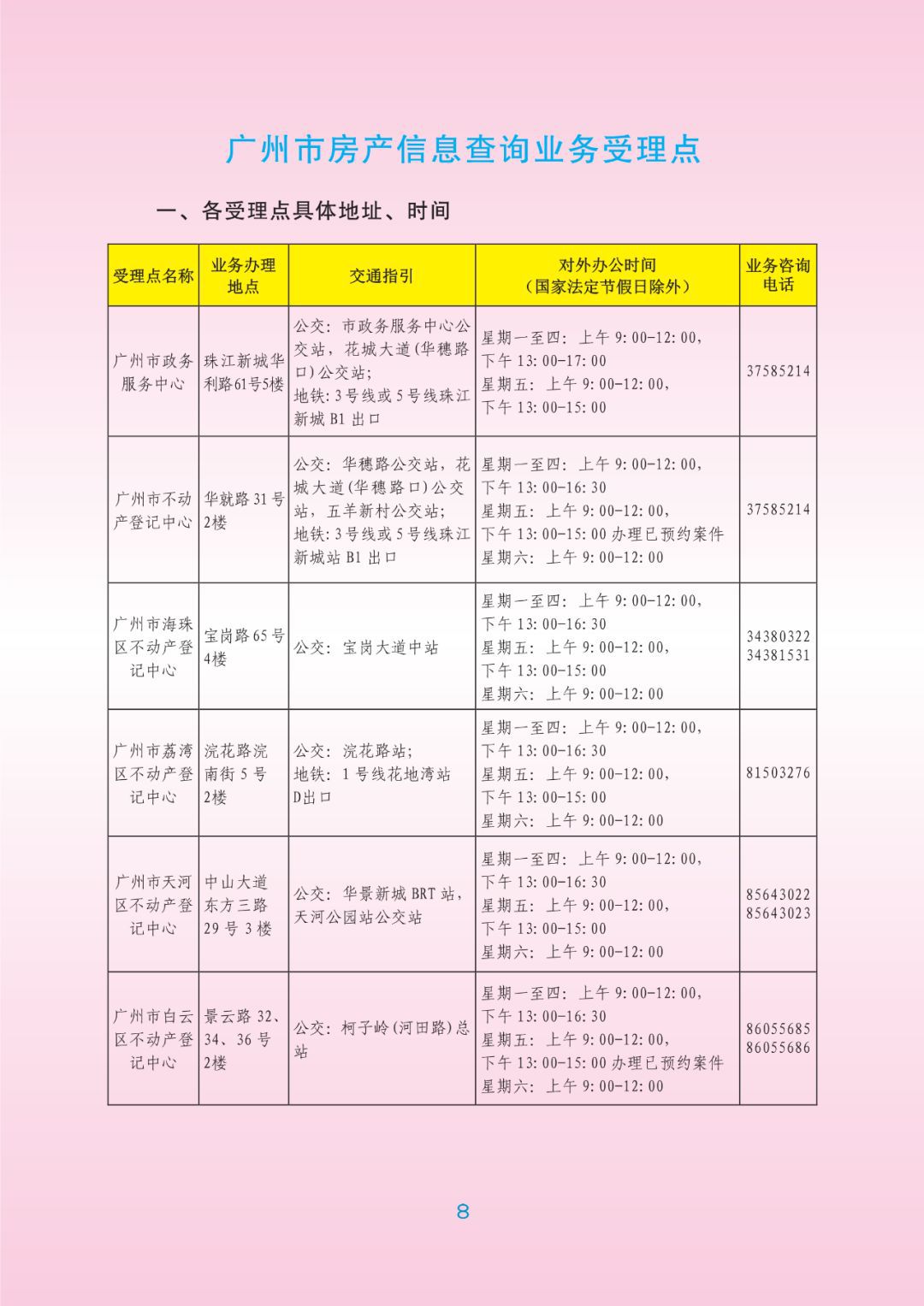 广州房产自助查册地址，便捷查询房产信息的利器