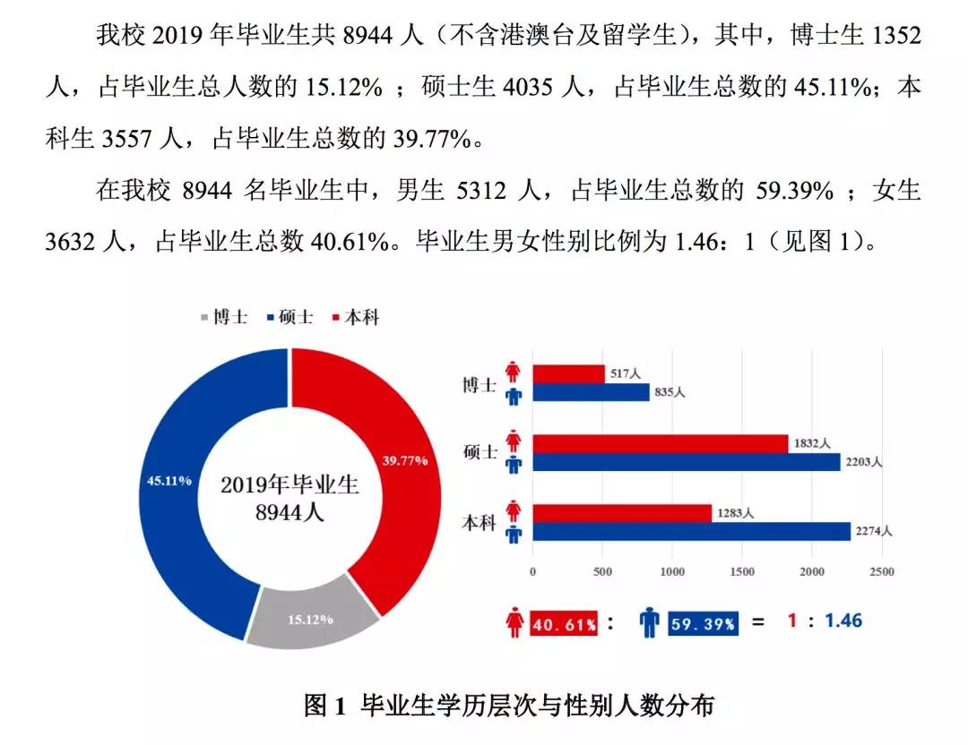 江苏先行交通科技有限公司的薪资体系研究