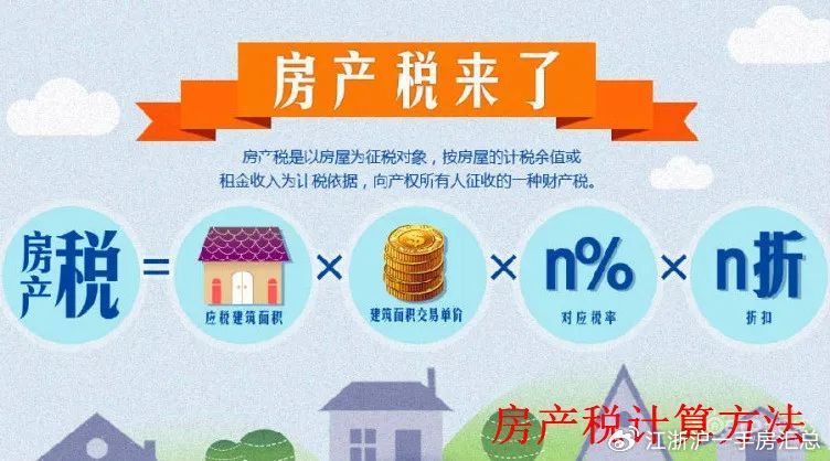 关于上海房产税退税时间的深度解析