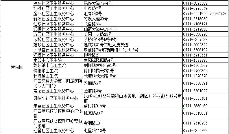 奶粉清关一个月，如何应对与解决？