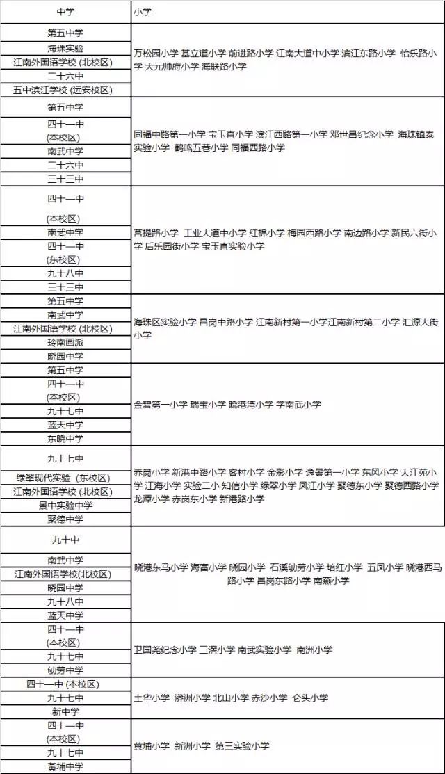 广东省难产假天数及相关政策解读