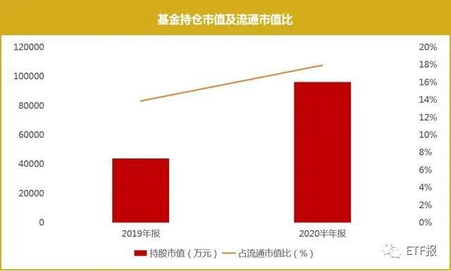 广东省车位投资价值深度解析