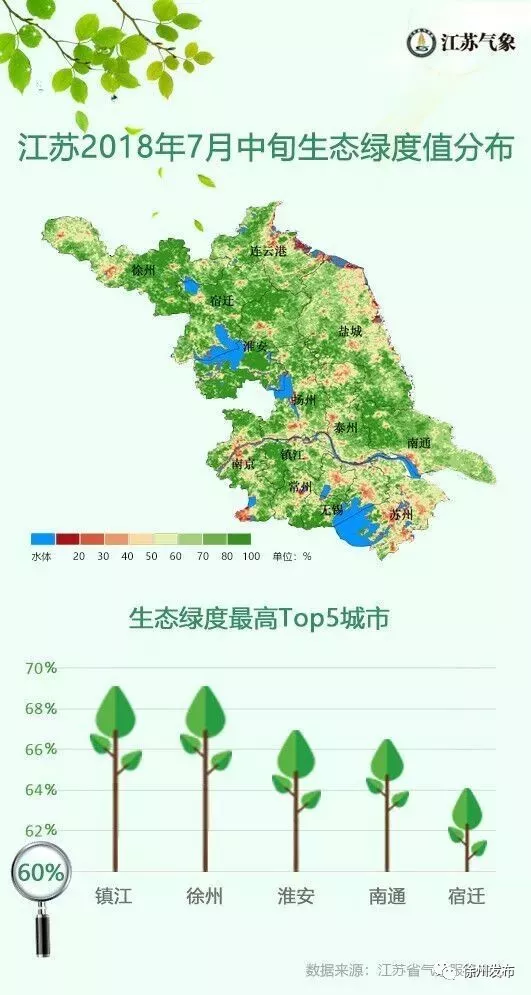 江苏科技生态住宅的优势与挑战，究竟好不好？