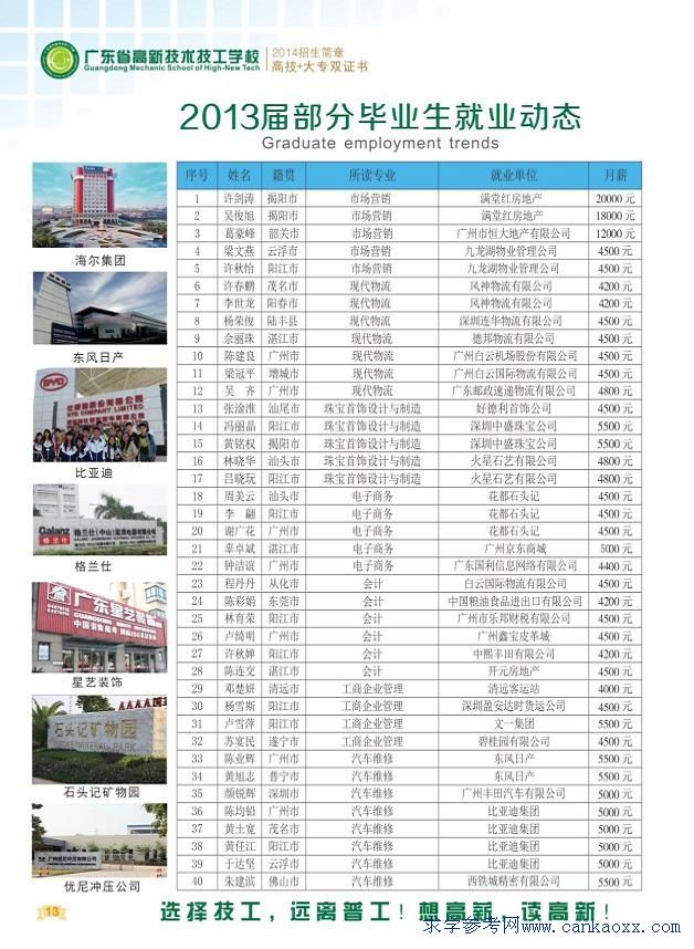 广东省技术学校招生信息详解