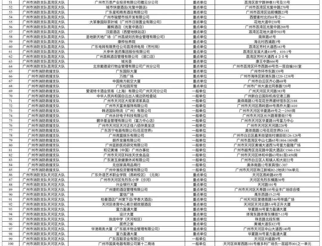 广东中检测有限公司，专业检测服务的引领者