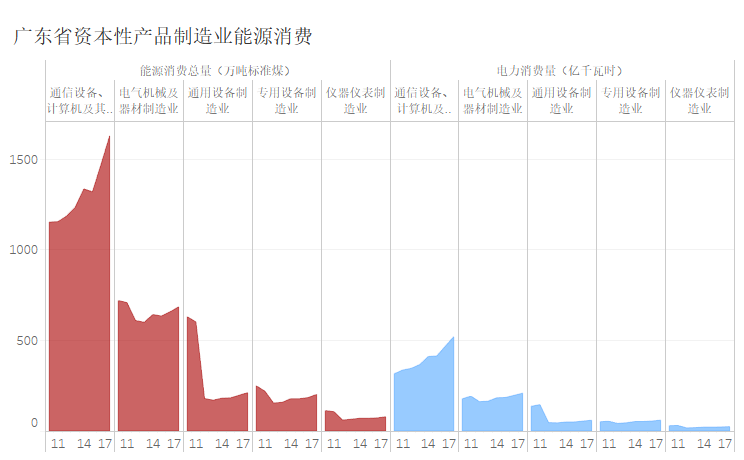 广东省弹簧拉丝厂的卓越成就与发展前景