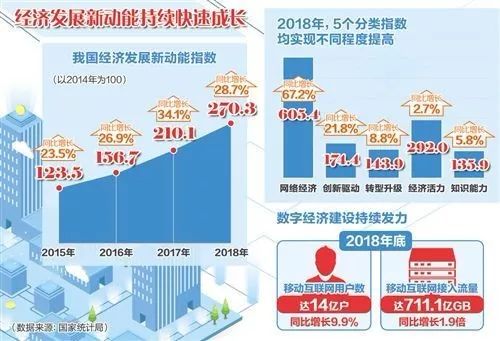 广东省国地税，推动经济发展的重要力量