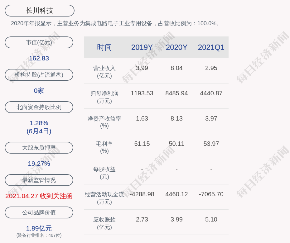 江苏久吾高科技股份，引领科技创新的先锋