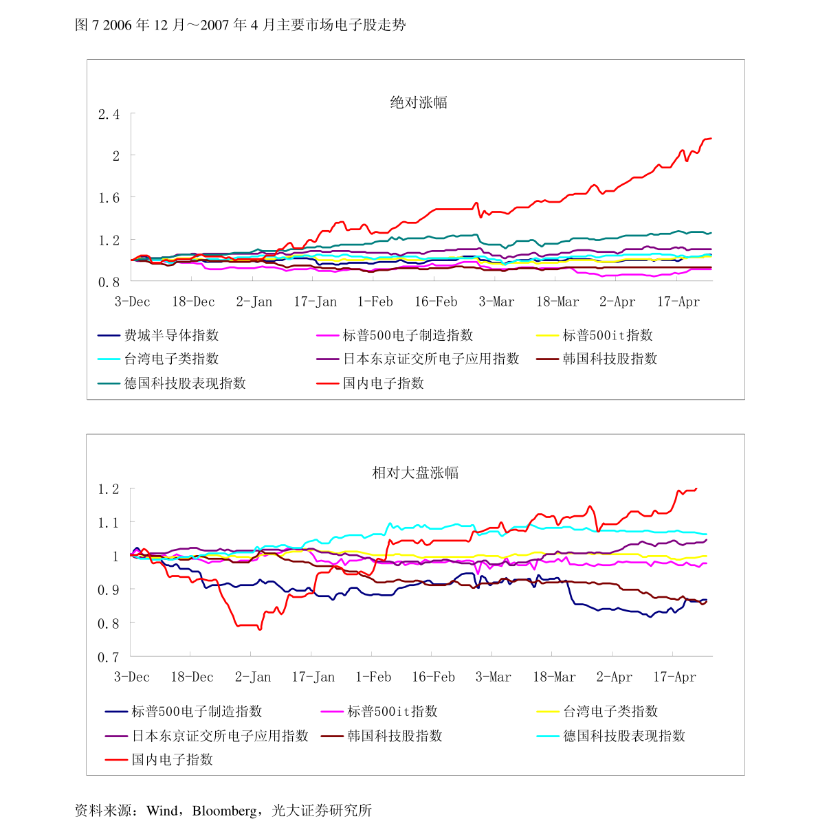 广东正群药业有限公司，引领医药行业，铸就健康未来