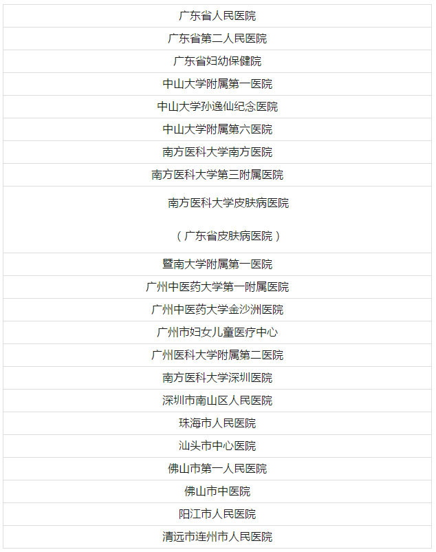广东省医院列表及其服务概述