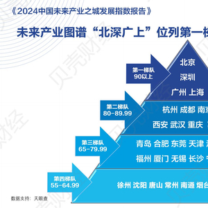 广东省软件企业认定，推动产业发展的重要力量