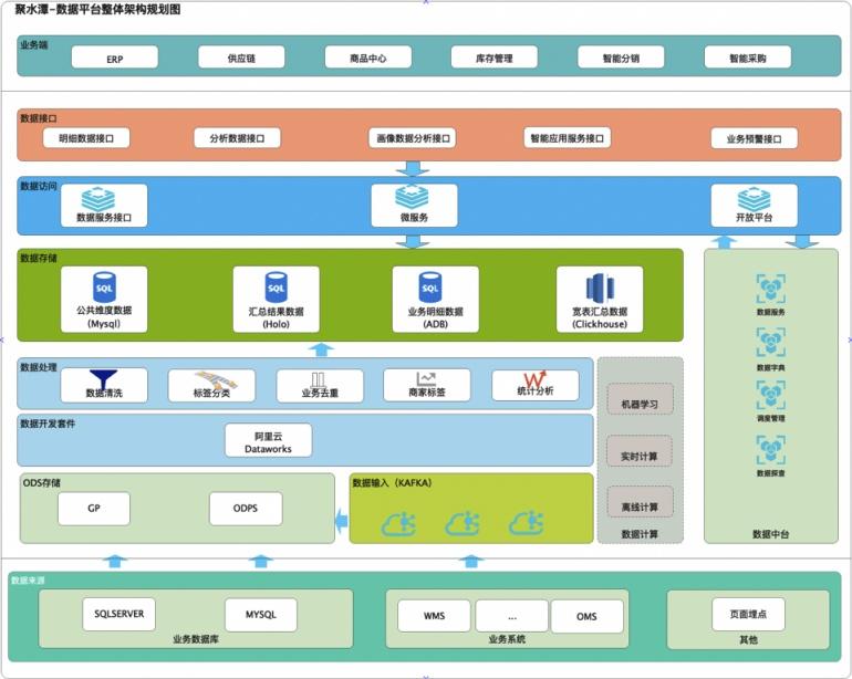 广东简链科技有限公司，引领数字化转型，打造智能供应链新典范