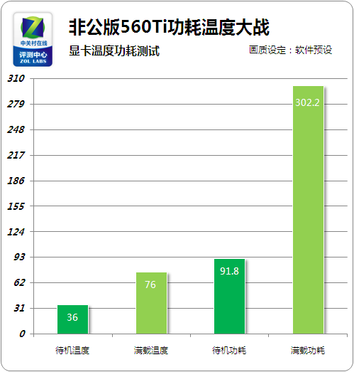 好友克隆频率，一个月几次适宜？