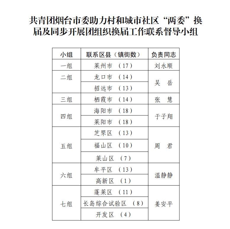 广东省环评网，推动环保工作的数字化平台