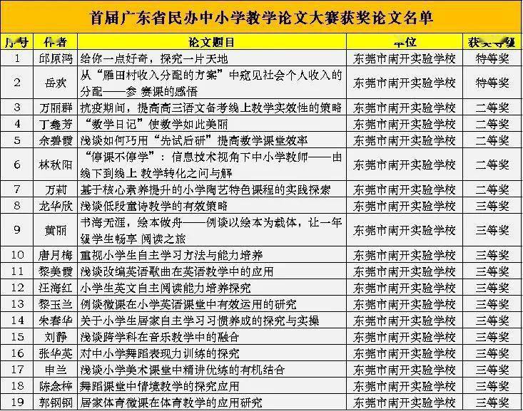 广东省考阅卷老师，职责、挑战与贡献