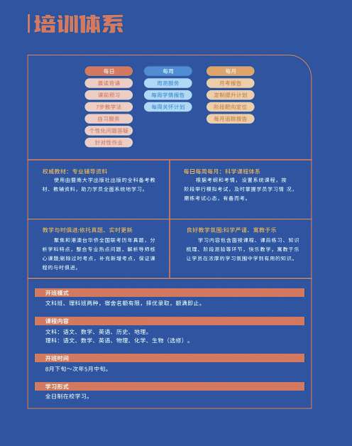 广东省培训制度深度解析