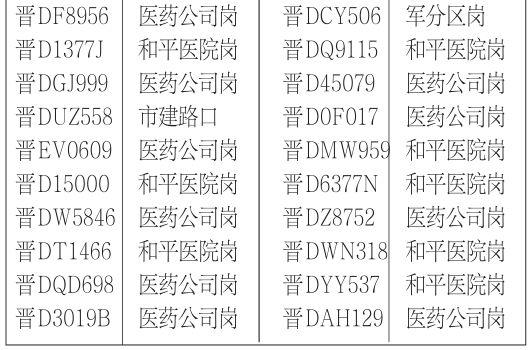 广东省违章代码1625，解读与处理措施