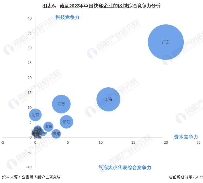 广东省惠州快递运营状况分析，是否受到疫情影响而封停？