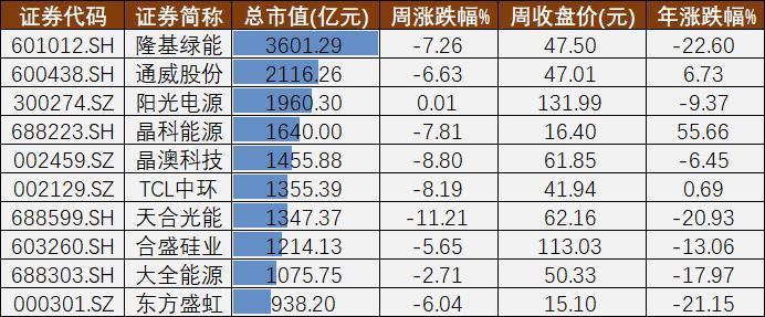 TCL光伏科技江苏，引领绿色能源新篇章