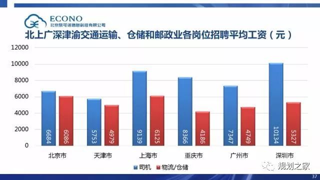 广东省各银行数据深度解析