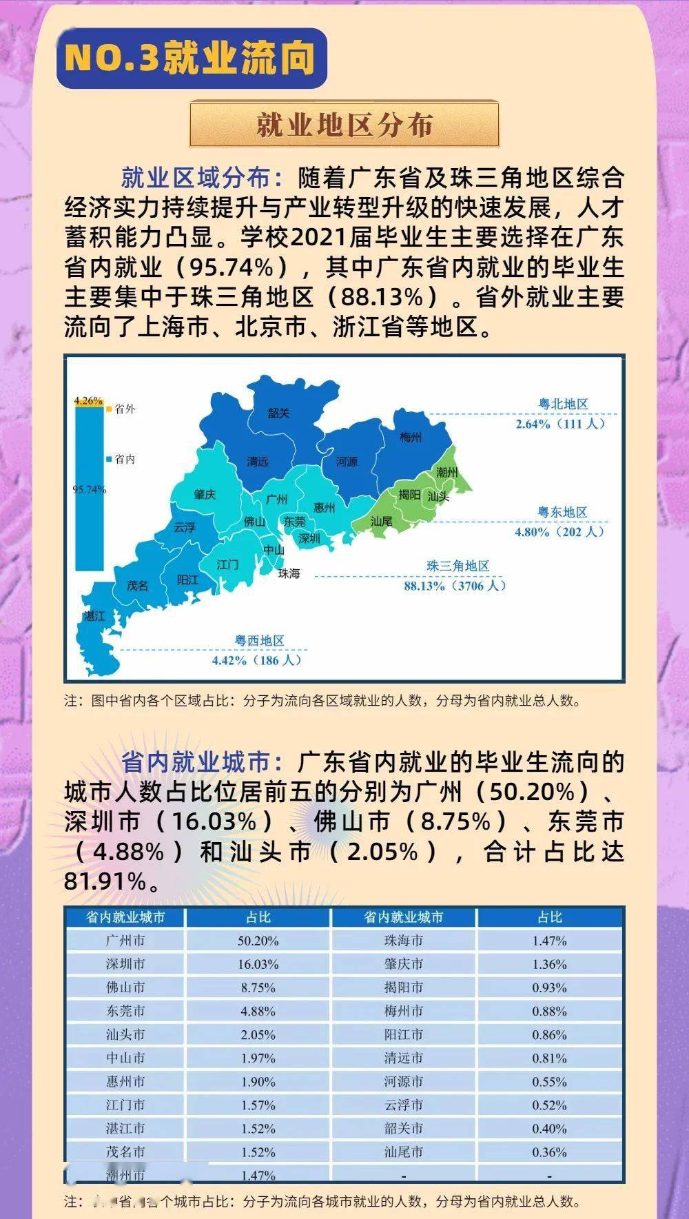 广东省农商行人员，职业发展与行业洞察