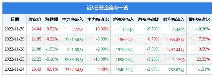 广东鸿图软件有限公司，探索卓越，塑造未来