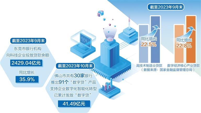 广东省融资再担保公司，引领地方金融发展的核心力量