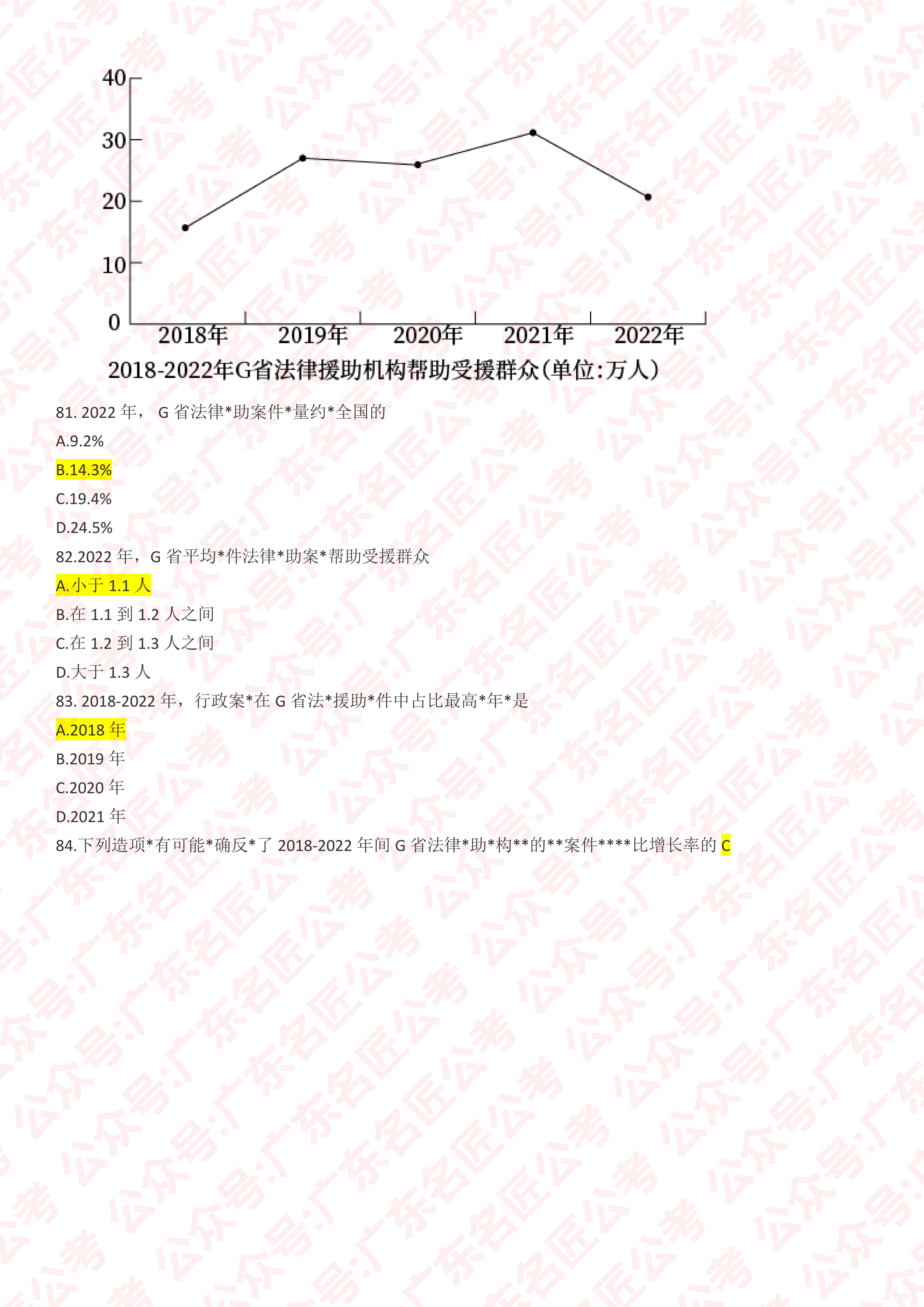 广东省考真题下载，方法与策略