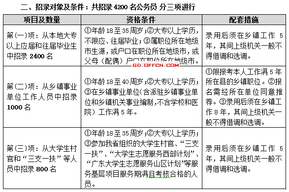 广东省考公安执法试题分析与探讨