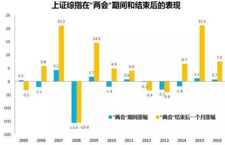 广东省佛山市的风险因素及对策分析