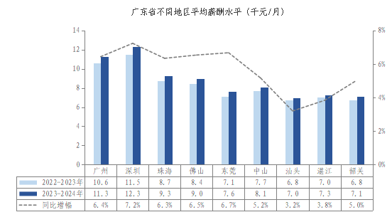 广东省停产期间工资问题及应对策略分析