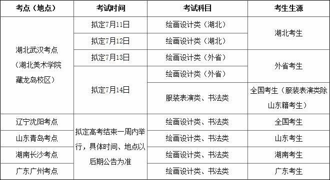 广东省考考场广州，考试环境与备考策略