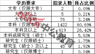 广东省音乐联考曲目深度解析