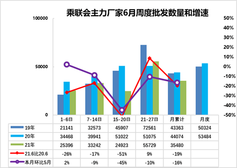 广东省广东市疫情现状及其应对策略