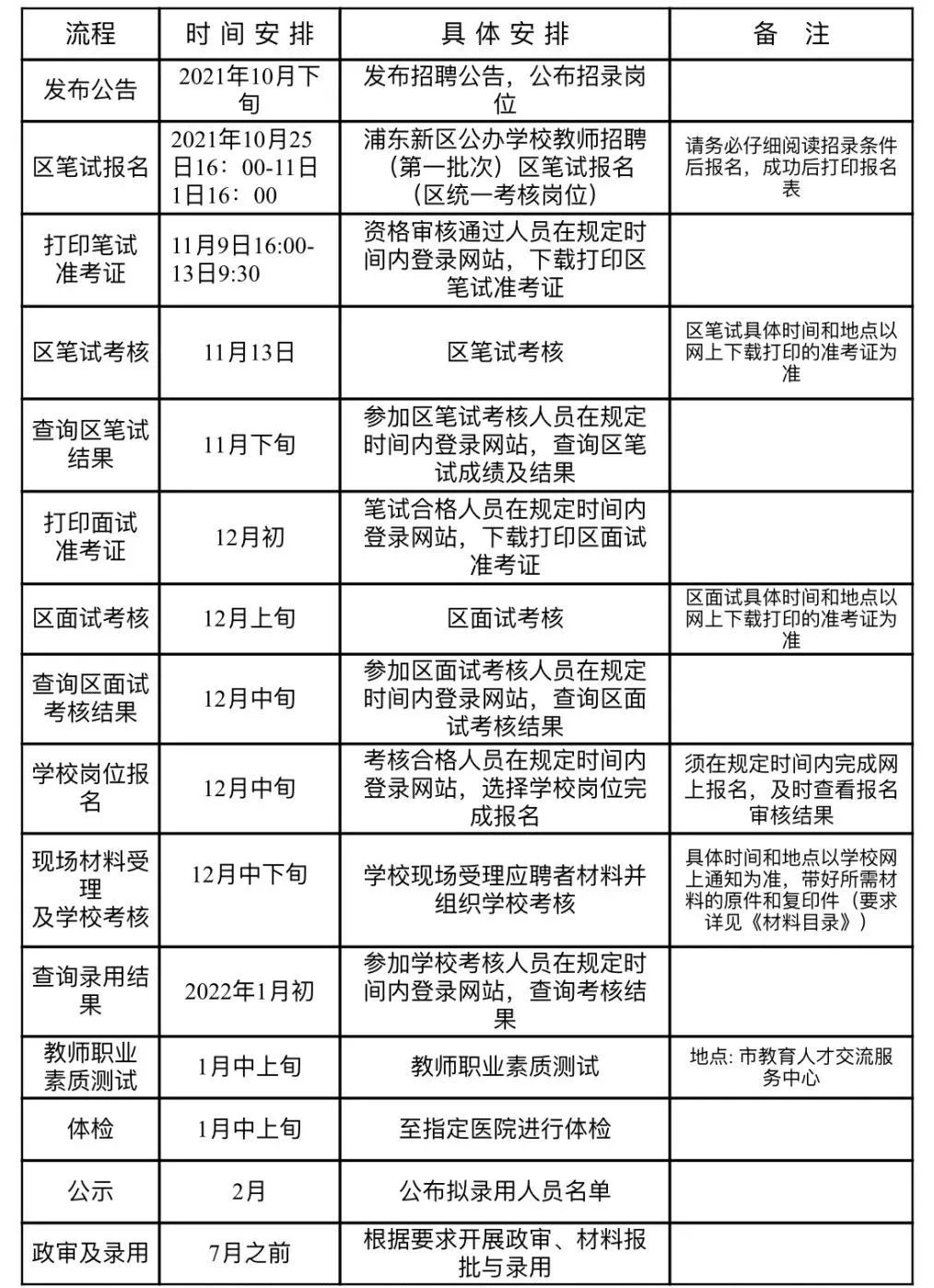 广东省专升本公办教育，路径、挑战与前景