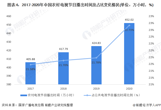 广东省陆丰市房价现状与未来展望