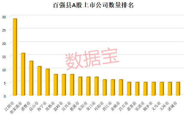 广东贸易有限公司排名及其行业影响力探讨