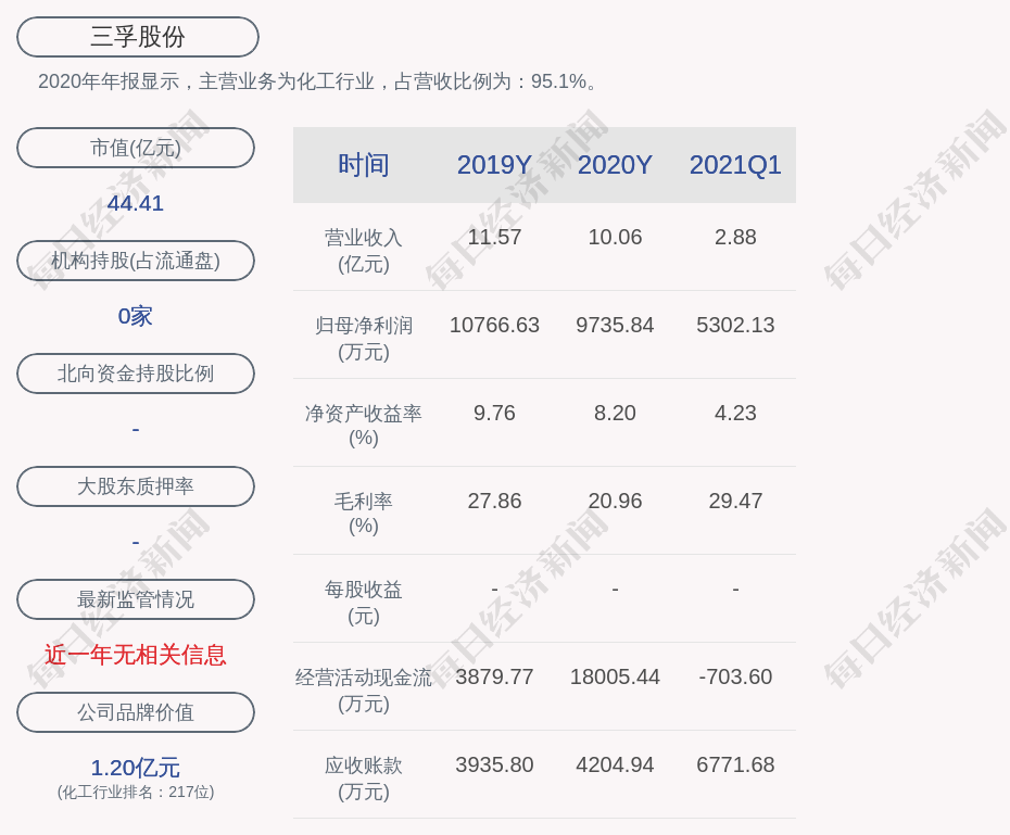 广东三号科技有限公司，创新科技的先驱者