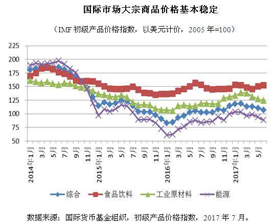 临泉房产价格，市场走势与影响因素分析